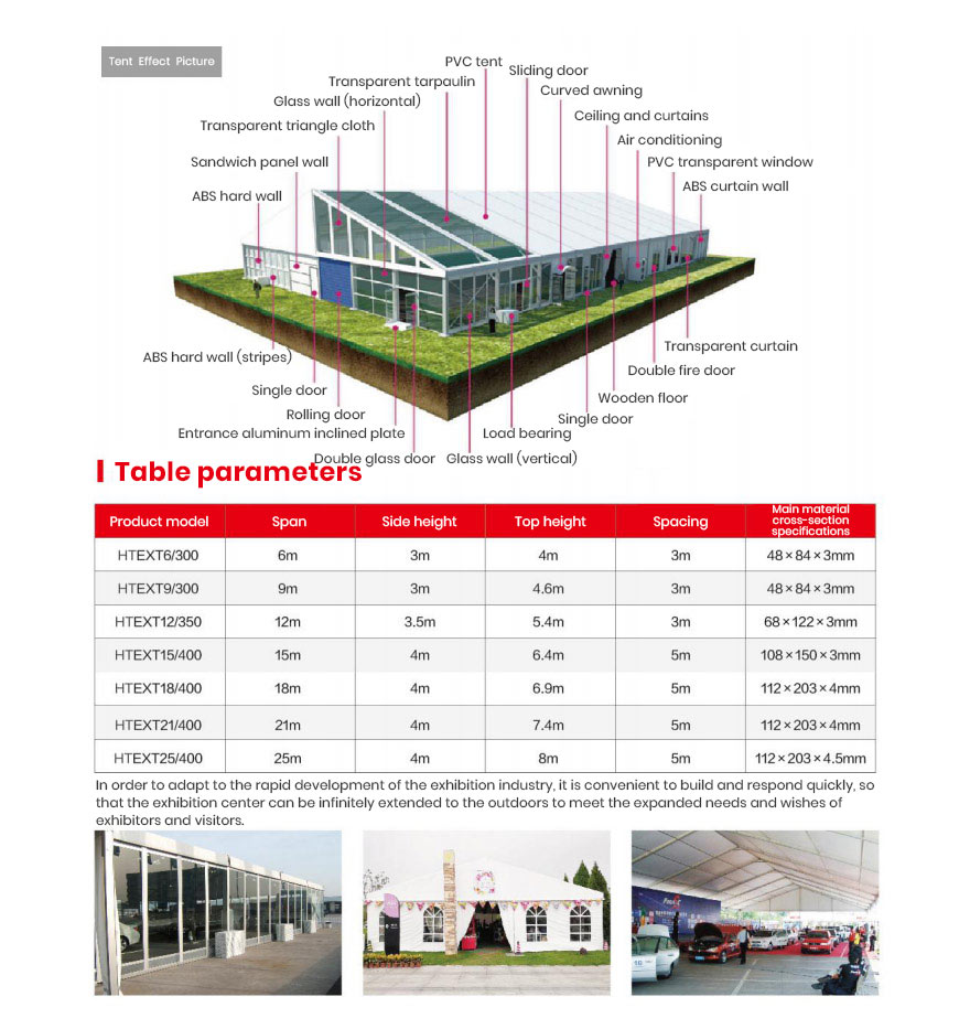 3-1-展会篷房搭建2