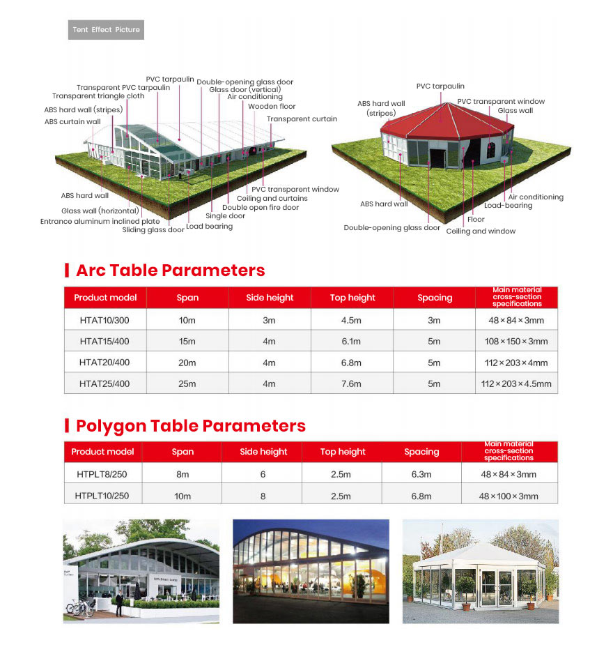 9-1-弧形、多边形篷房2