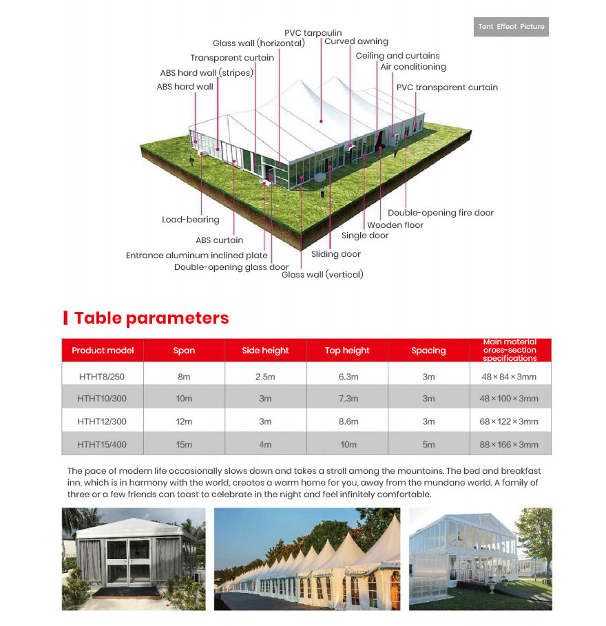 Tent manufacturers teach you how to choose a homestay tent